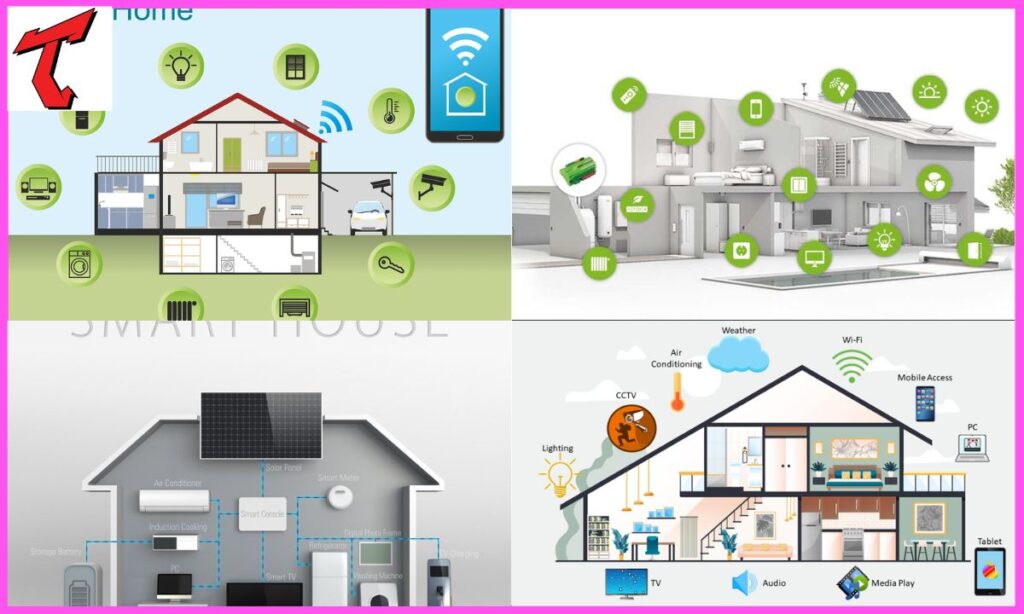 6. Comparing the Smart Home Device to Competitors